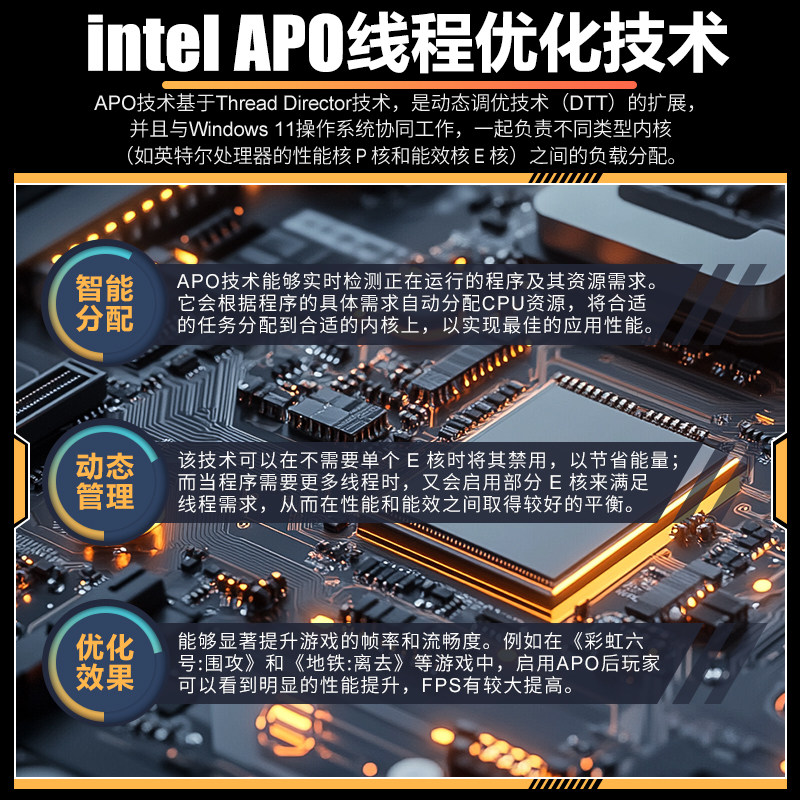 i7 14700/i9 13900HX main board - đánh giá và giá Board Game Design