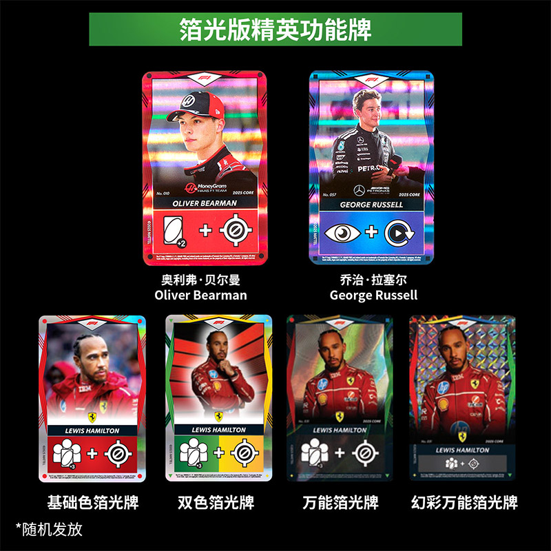 UNO Elite HotWheels F1 Racing  - đánh giá và giá Board Game Design